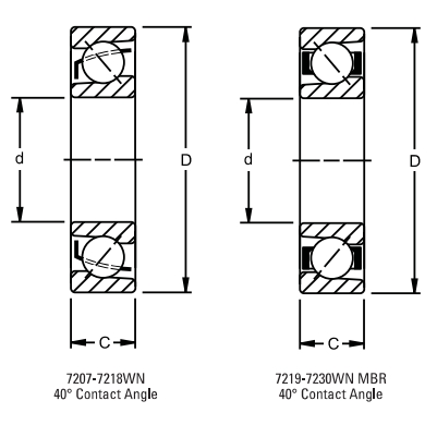 角接觸球軸承，品牌：FAFNIR，尺寸圖1