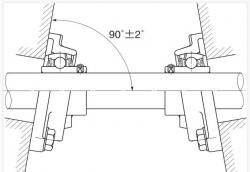 軸臺(tái)式和法蘭式軸承座外殼安裝注意事項(xiàng)